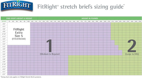 Large/XL/2XL, 51 70", 20 Count FitRight Stretch Ultra Adult Briefs, Incontinence Diapers with Tabs, Heavy Absorbency