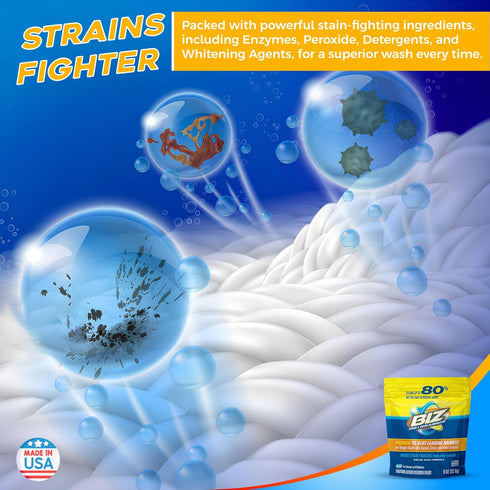 Pack 2, 16 oz Biz Laundry Detergent Powder, Stain and Odor Eliminator for Tough Stains Like Grass Sweat and Food
