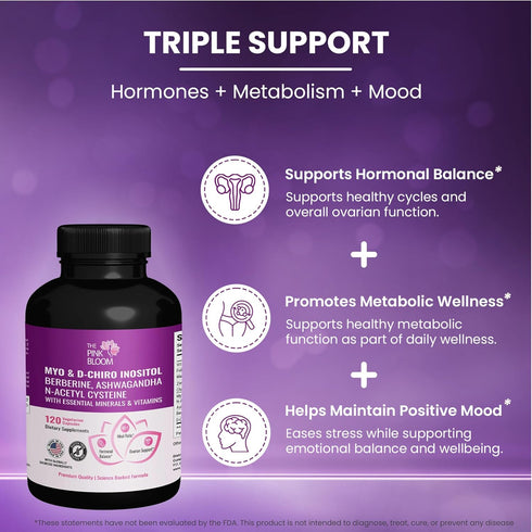 The Pink Bloom 40:1 120 Myo & D-Chiro Inositol Ratio Capsules | Myo Inositol Supplement for Women with Vitamin D