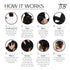 TSB Hair Filler, Black, 1 Pack - Ultimate Hair Bun Maker, Non-Irritating Volume Hair Bumps Tool for Brides
