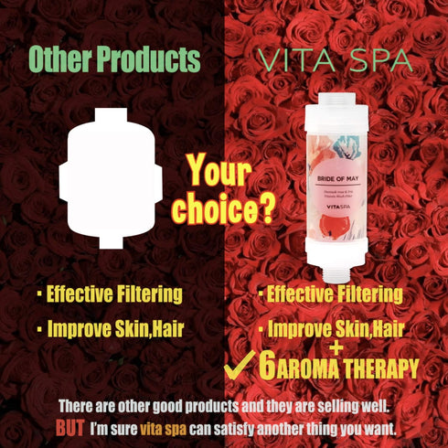 Vitamin C Shower Water Filter (Red), Enhances Skin & Hair, Removes Chlorine & Impurities, Gift Idea