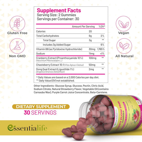 PMS Gummies - Happy Flow PMS Support Supplement for Women - Strawberry PMS Relief Supplement with Vitamin B6 for