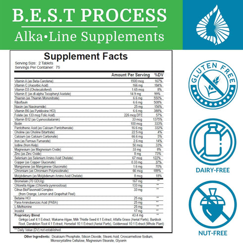 SuperV BEST Process Alkaline, Energizing & Detoxifying Multivitamin with Superfoods and Herbs