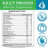 SuperV BEST Process Alkaline, Energizing & Detoxifying Multivitamin with Superfoods and Herbs