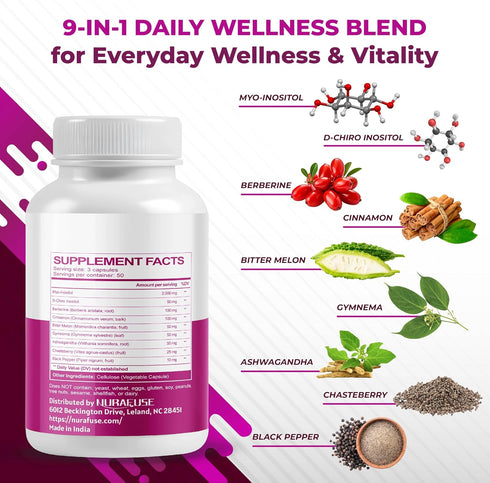 NURAFUSE High Potency Myo-Inositol & D-Chiro Inositol with Chasteberry, Cinnamon, Bitter Melon & Gymnema Supports