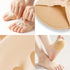 Metatarsa Foot Pads, Reusable Soft Ball of Foot Cushions for Women, Pain Relief Honeycomb Fabric (2 Pairs Beige / 1