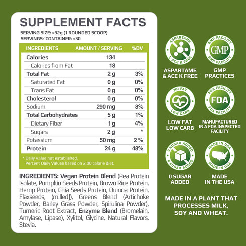 MFL Vegan, Plant-Based Protein Powder | Gluten Free, Non-Dairy, Non-GMO, Lactose Free, Keto-Friendly | 2.12 lbs