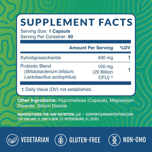 Prebiotics and Probiotics for Women & Men, Gut Health & Bloating Relief, Synbiotic with 20 Billion CFU, 60 Ct.