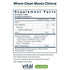 Hyperbiotics Vital Nutrients Pro-15 Advanced Probiotic Supplement | 15 Strains + Kiwifruit | 30 Count