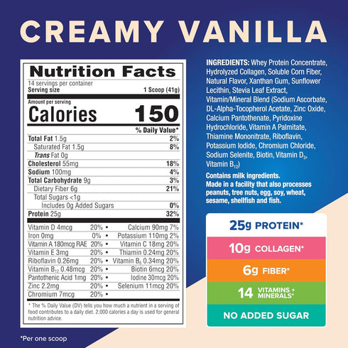Pure Protein All-in-One Powder, Vanilla - Whey & Collagen, High Fiber, Non-GMO, Gluten-Free, 1.25lb