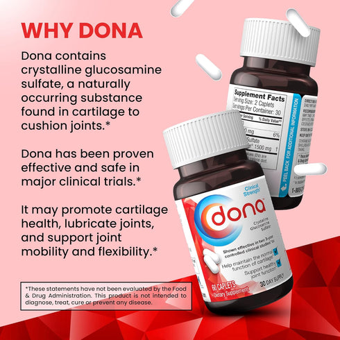 DONA Crystalline Glucosamine Sulfate, 1500 Mg Joint Supplement Pills for Knee Comfort, 60 Count