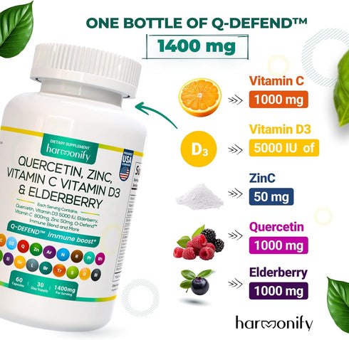 Quercetin with Bromelain - 18 in 1 Supplements with Zinc, Elderberry, Vitamin C & D, 1400 mg