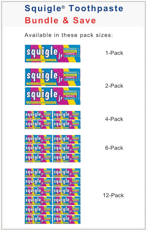 Squigle Jr Toothpaste for Infants & Toddlers | Travel Toothpaste Prevents Cavities & Soothes Dry Mouths | 1 Pack