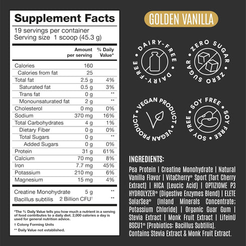 BIRDMAN Falcon Performance Vegan Protein Powder, 31g Protein, 5g Creatine, 5g BCAA, Low Carb, Sugar Free, Vanilla - 19