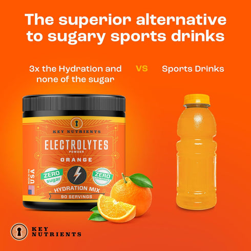 KEY NUTRIENTS Multivitamin Electrolytes Powder No Sugar - Tangy Orange Hydration Powder - 90 Servings
