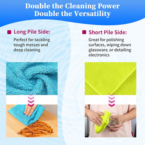 FIXSMITH Microfiber Cleaning Cloth - Pack of 48, Multi-Functional, Size 12 x 16 in, Highly Absorbent, Lint-Free