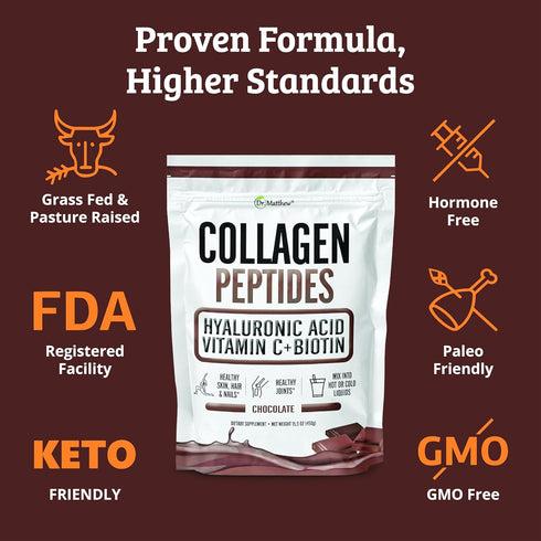 Chocolate Collagen Powder with Hyaluronic Acid and Vitamin C - Collagen Peptides for Hair, Skin, Nails, Joint, Keto