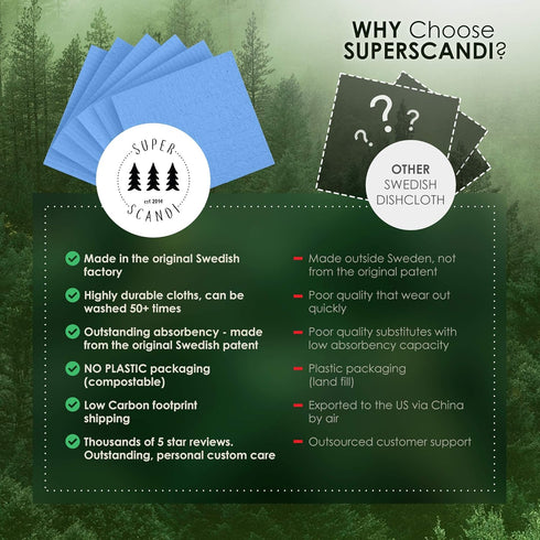 SUPERSCANDI 10 Pack Swedish Dishcloths, 100% Biodegradable & Compostable, Food-Safe, Washable, Blue