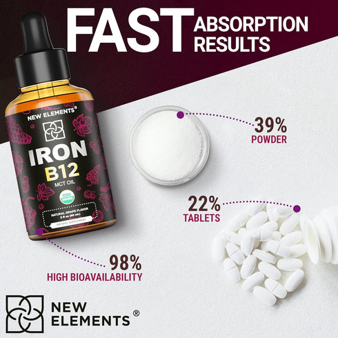 Liquid Iron Supplement for Women & Men - 2 Fl Oz - with Vitamin B12 5000mcg, Natural Grape Flavor, Blood Builder for