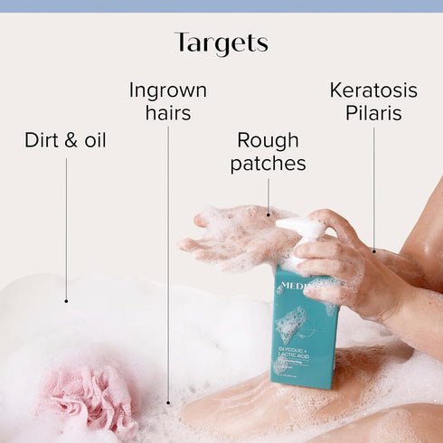 MEDIX 5.5 Body Scrub Skin Care, 15 Fl Oz Glycolic Acid Exfoliating Cleanser for All Skin Types