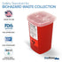Oakridge Products 1 Quart Sharps Container for Home Use and Professional, Biohazard Needle and Syringe Disposal, 3-Pack