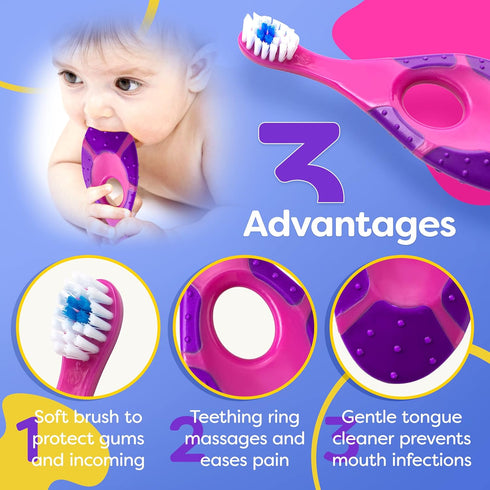 Trueocity Baby Toothbrush 4 Pack & Bonus Silicone Finger Brush, Soft Bristles for 0-2 Years, Pink