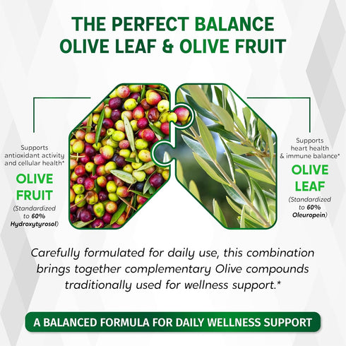 NESSARIT 9,100mg 60% 60% 150 Olive Leaf & Olive Fruit with Oleuropein & Hydroxytyrosol Plus Black Seed Oil & Black