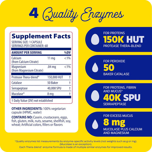 Immune Immune 60 Enzymedica Defense Regular Strength Caps - Proteolytic Enzyme Supplement for Men & Women, Health