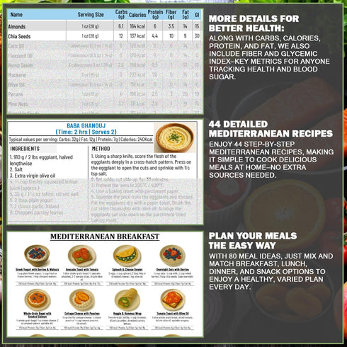 Nonlae 3 Mediterranean Diet Charts - Food List, Easy Meal Plan & Recipes, Beginner Guide with Serving Sizes, Net Carbs