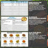 Nonlae 3 Mediterranean Diet Charts - Food List, Easy Meal Plan & Recipes, Beginner Guide with Serving Sizes, Net Carbs