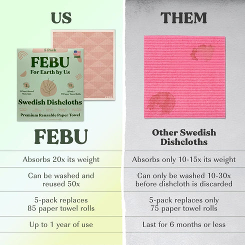 FEBU Swedish Dishcloths for Kitchen, 5 Pack Sunset Reusable Paper Towels, Biodegradable Cleaning Cloths