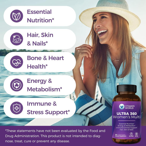 Vitamin World Ultra 360 Multivitamin for Women, with Herbs & Collagen for Hair, Skin & Nails, Supplement with Iron,