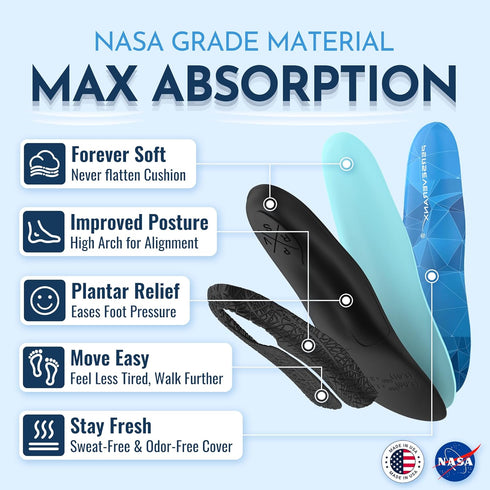 NASA Grade Plantar Fasciitis Insoles for Men Women – High Arch Support Shoe Inserts for Flat Foot Pain Relief