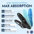 NASA Grade Plantar Fasciitis Insoles for Men Women – High Arch Support Shoe Inserts for Flat Foot Pain Relief