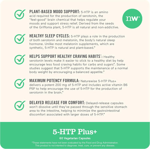 NatureWise 5-HTP 200mg Supplement with Vitamin B6 for Mood Support and Natural Sleep Aid, 60 Count