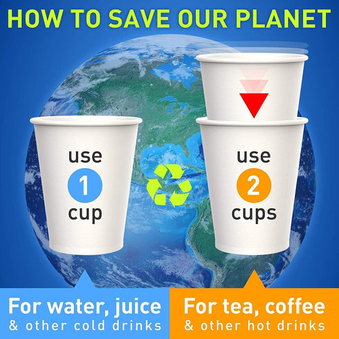 Lakesstory 4 oz White Paper Cups, 50 ct Hot Beverage Cup for Coffee, Tea, Water