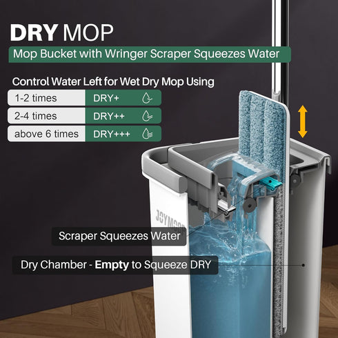 Set, 3 JOYMOOP Mop and Bucket with Wringer Hands Free Flat Floor Mop and Bucket, with Washable Microfiber Pads, Wet