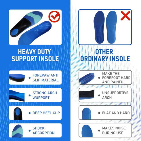 RooRuns Heavy Duty Arch Support Insoles for Men Women, Orthotic Inserts for Flat Feet, Heel Spurs, High Arches,