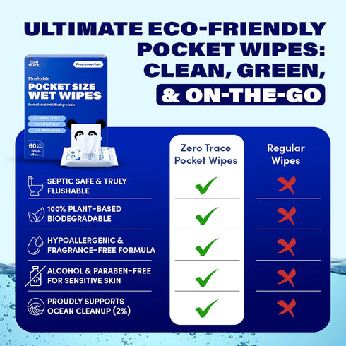 Pack 99.5% 10 Packs 6 (60 Zero Trace Flushable Wipes Portable Travel Wipes Pocket Size for Adults, Kids & Baby Care