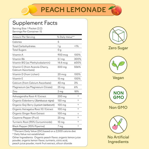 Feel Goods Immunity Icon - Sugar Free Vitamin C & Zinc Powder Packets, Peach Lemonade, 15 Count
