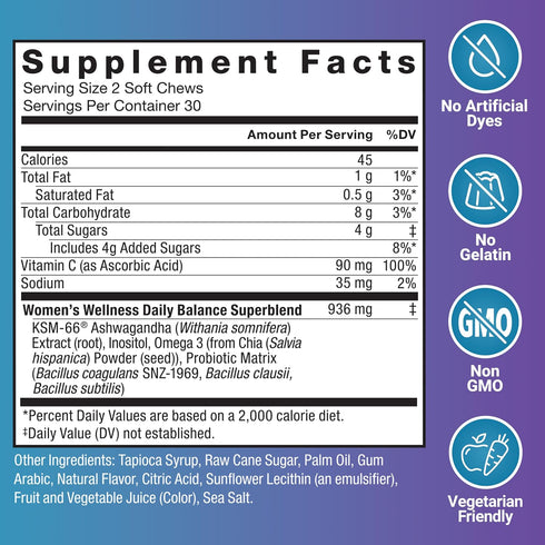 KSM-66 5B 60 Force Factor Vaginal Health Probiotic Supplement for Women with Ashwagandha & CFUs for pH Balance, Vaginal