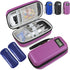 Insulin Cooler Travel Case, Portable Medicine Organizer with Temperature Display, 2 Reusable Ice Packs, TSA Approved