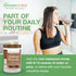 Greens First - Chocolate - 30 Servings Superfood Powder with 49 Superfoods, Antioxidant Smoothie Mix, Vegan