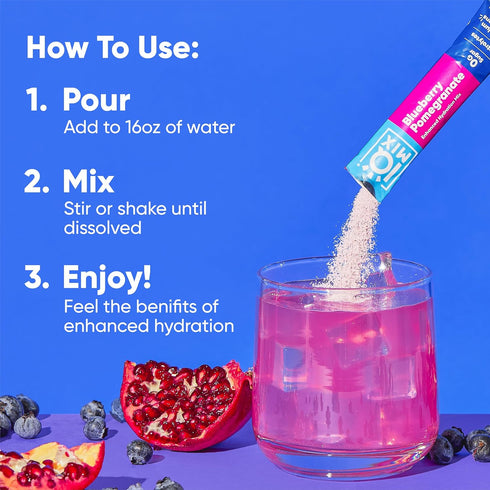 IQMIX Hydration Electrolyte Powder, 4-in-1 Formula for Hydration, Mental Clarity, Mood, Recovery – 20 Count Blueberry