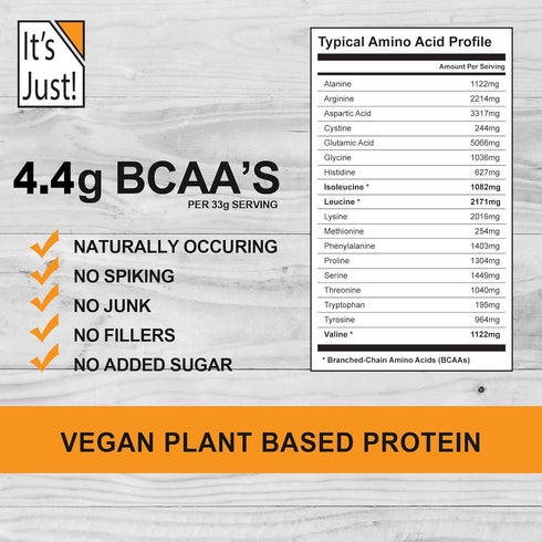 It's Just! Pea Protein Isolate, 1.5lb Plant Based, Gluten Free, Vegan, Keto Friendly, 24 Ounce (Pack of 1)