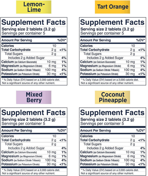SaltStick Electrolyte FastChews Chewable Tablets | 120 Tablets - Variety Pack for Runners, Sports Nutrition
