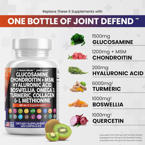 Clean Nutraceuticals Joint Support Supplement - Glucosamine Chondroitin MSM Turmeric with Omega 3 & 120 Count Capsules