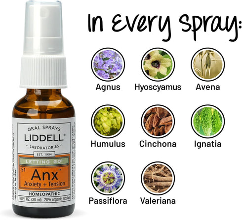 Liddell Letting Go - Homeopathic Oral Spray for Anxiousness, Stress, Restlessness - Natural Calm, 1.0 fl. Oz.