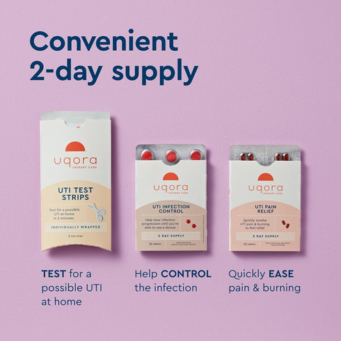 Uqora Urinary Tract Infection Emergency Kit, UTI Pain Relief and Infection Control, UTI Test Strips