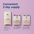 Uqora Urinary Tract Infection Emergency Kit, UTI Pain Relief and Infection Control, UTI Test Strips